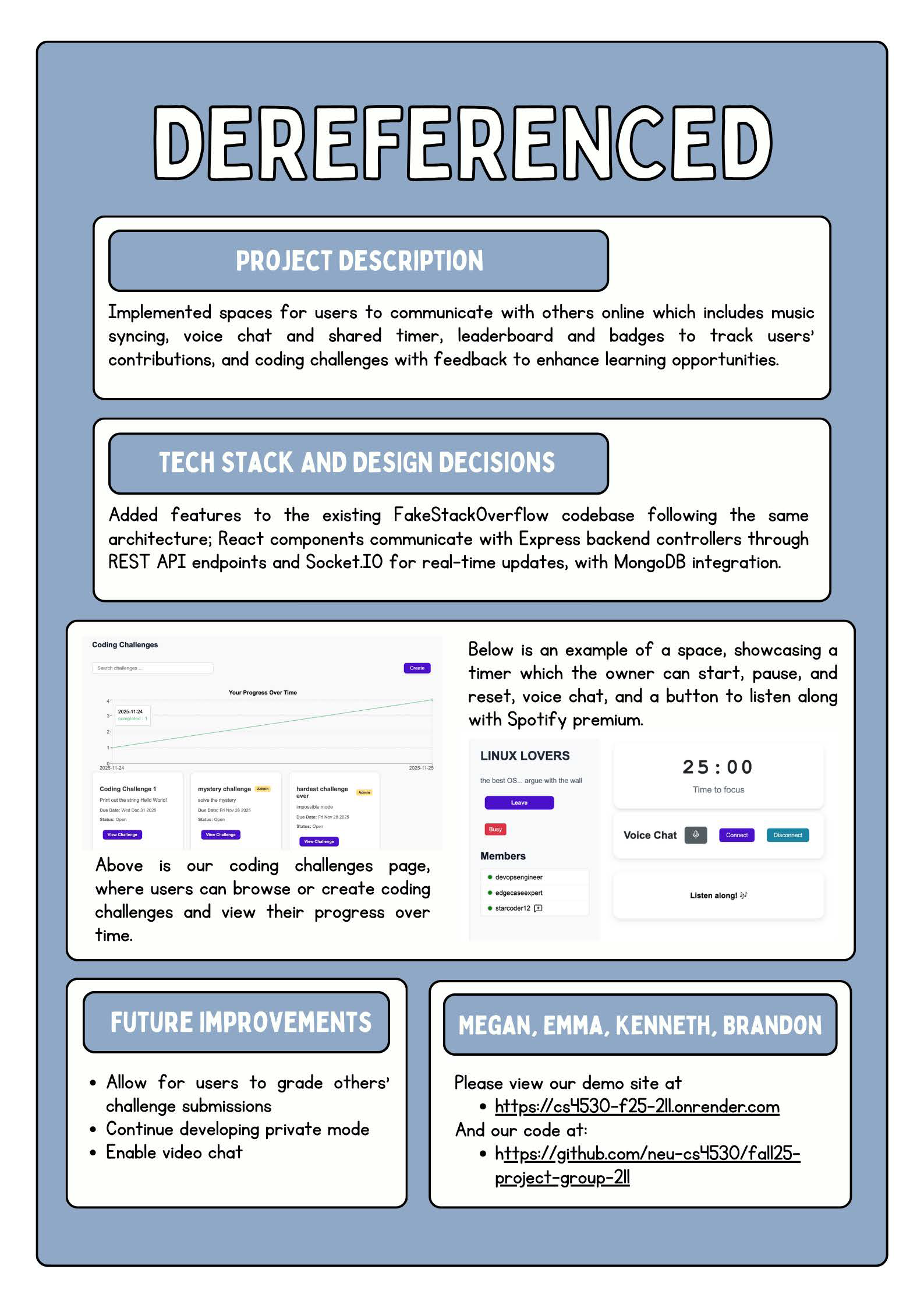Group 211 Poster
