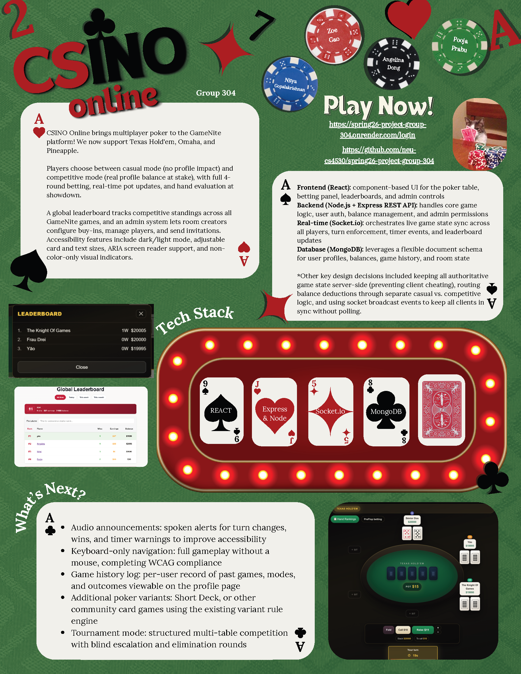 Group 304 Poster