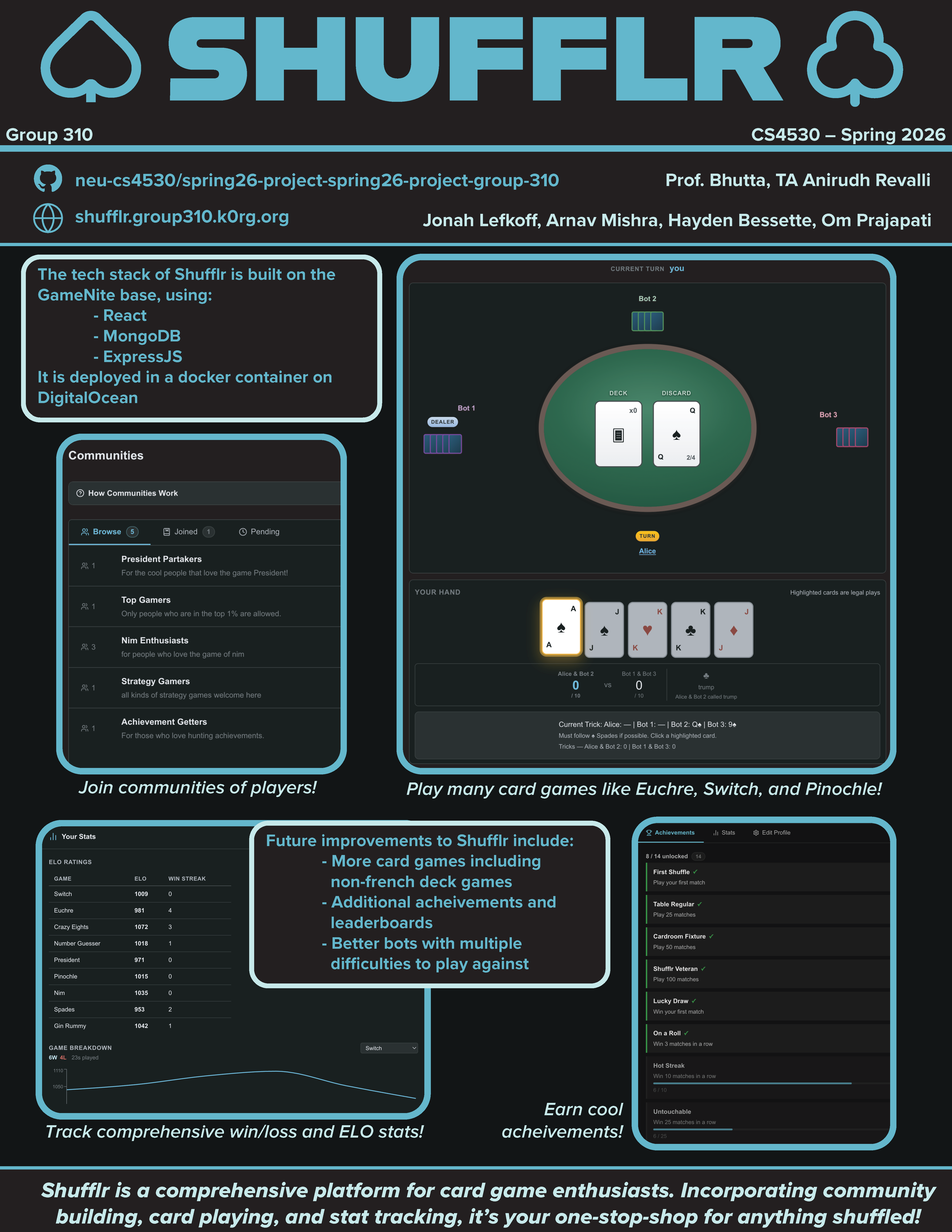 Group 310 Poster