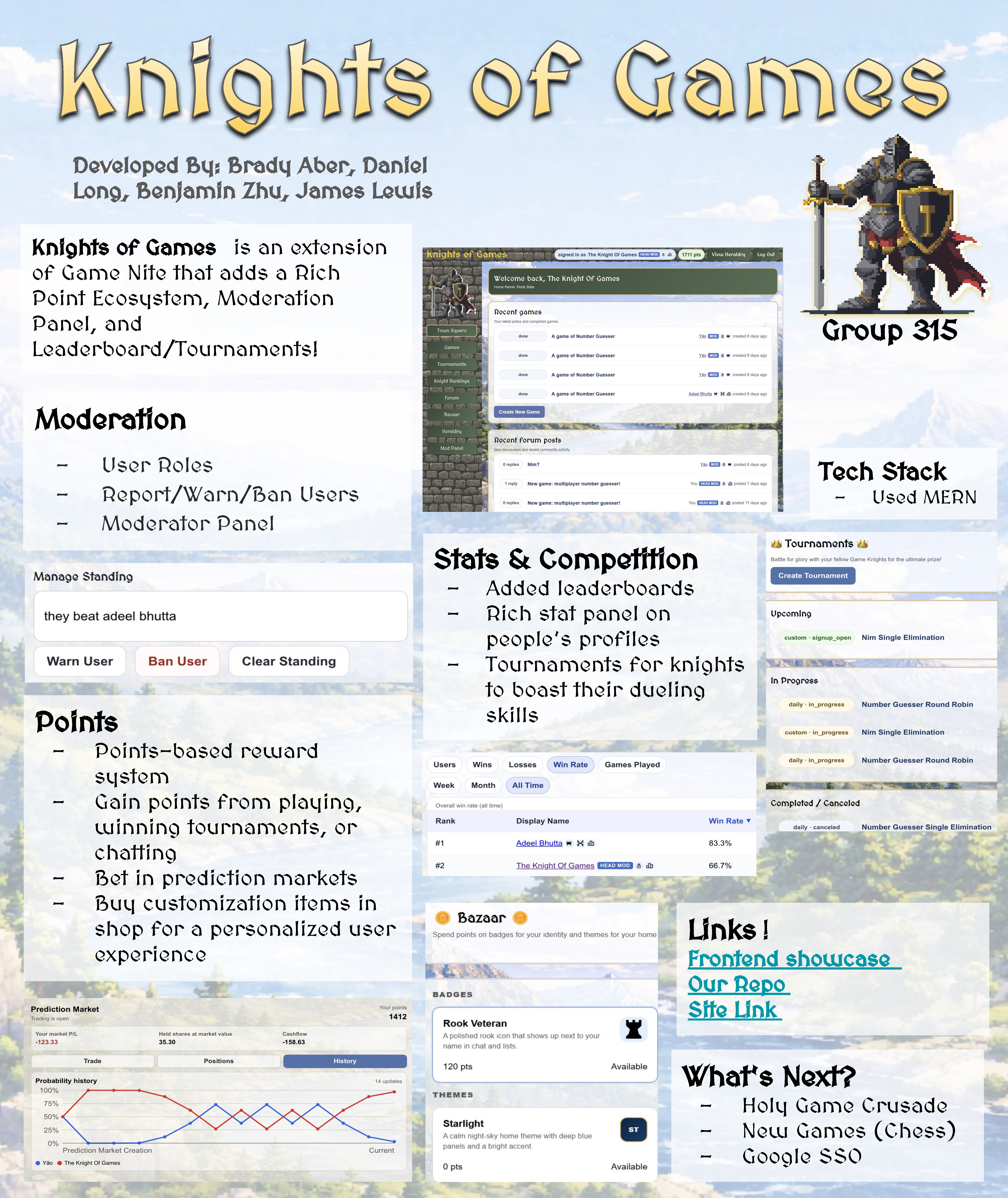 Group 315 Poster
