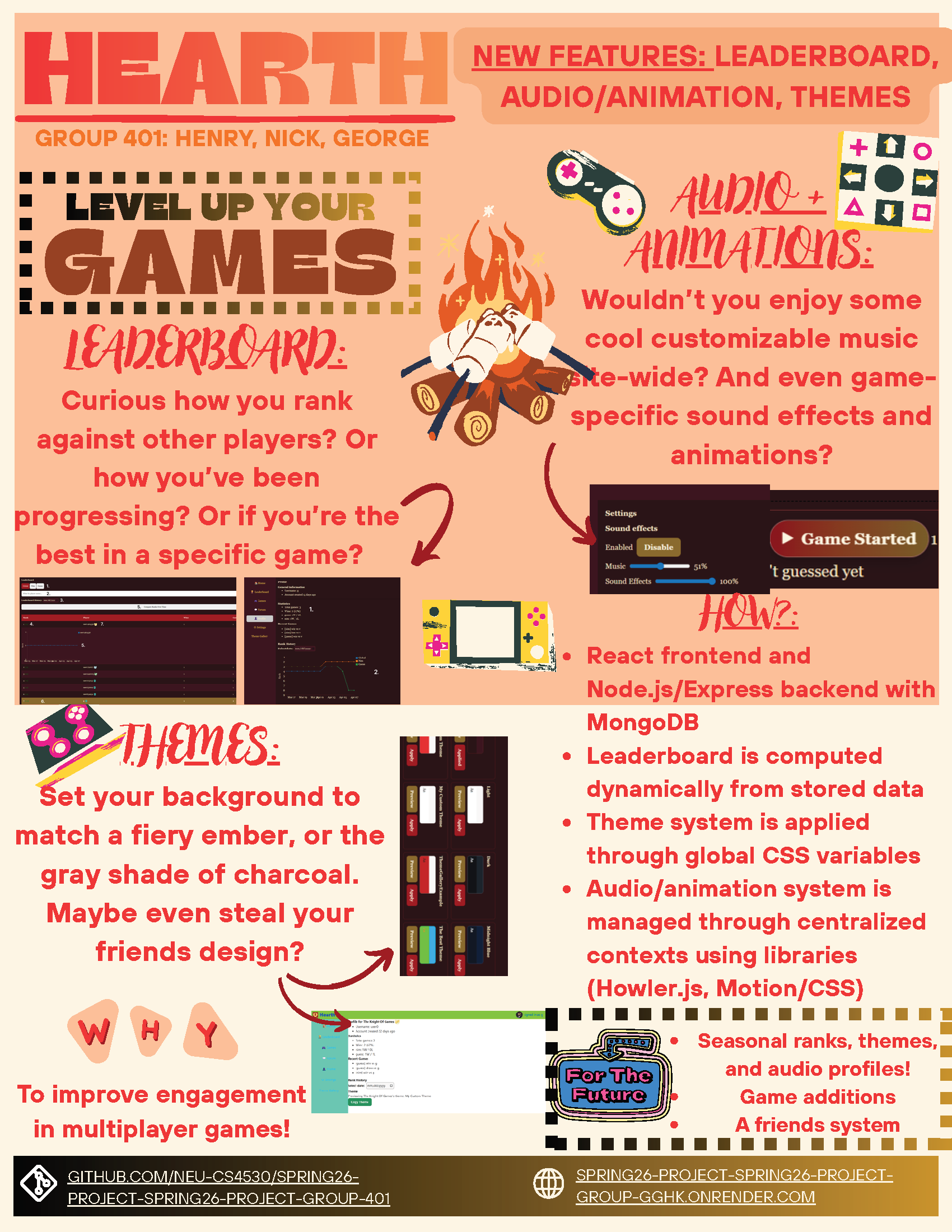 Group 401 Poster
