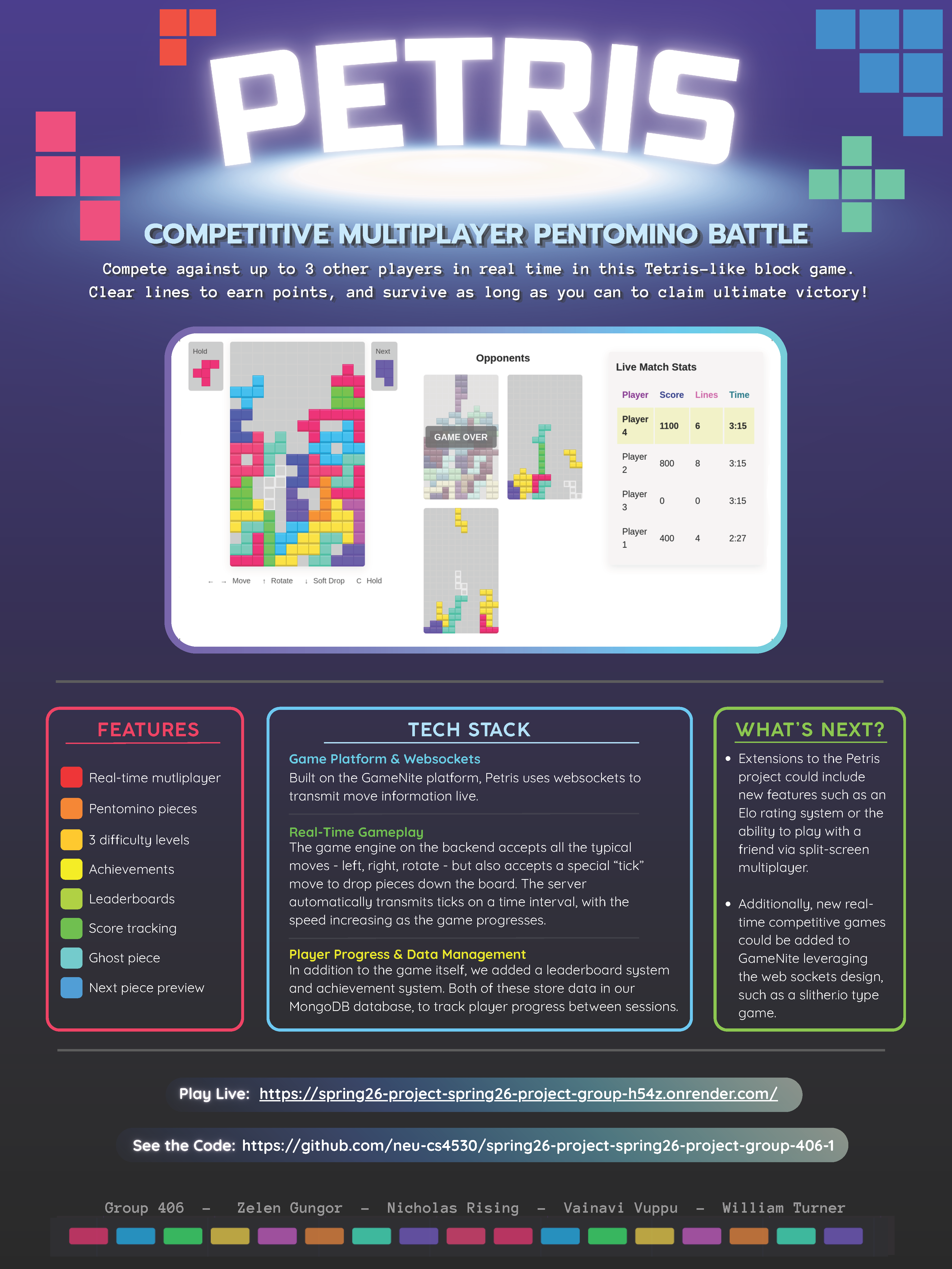 Group 406 Poster