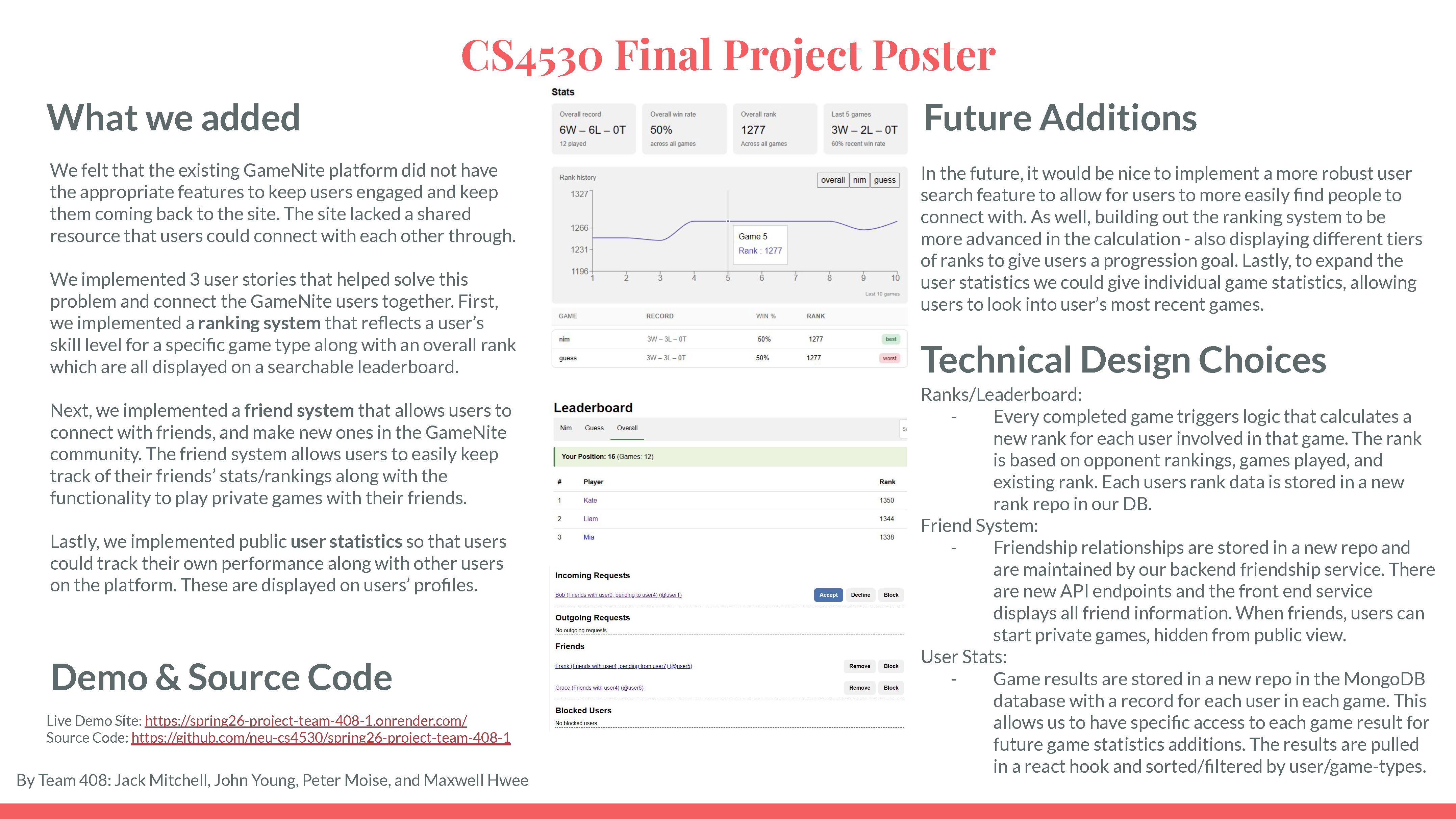 Group 408 Poster