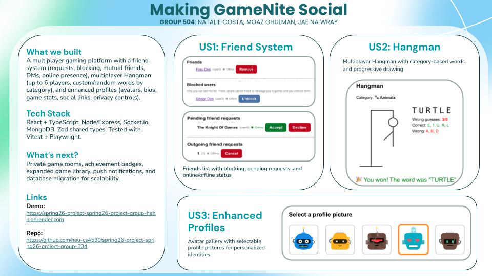 Group 504 Poster