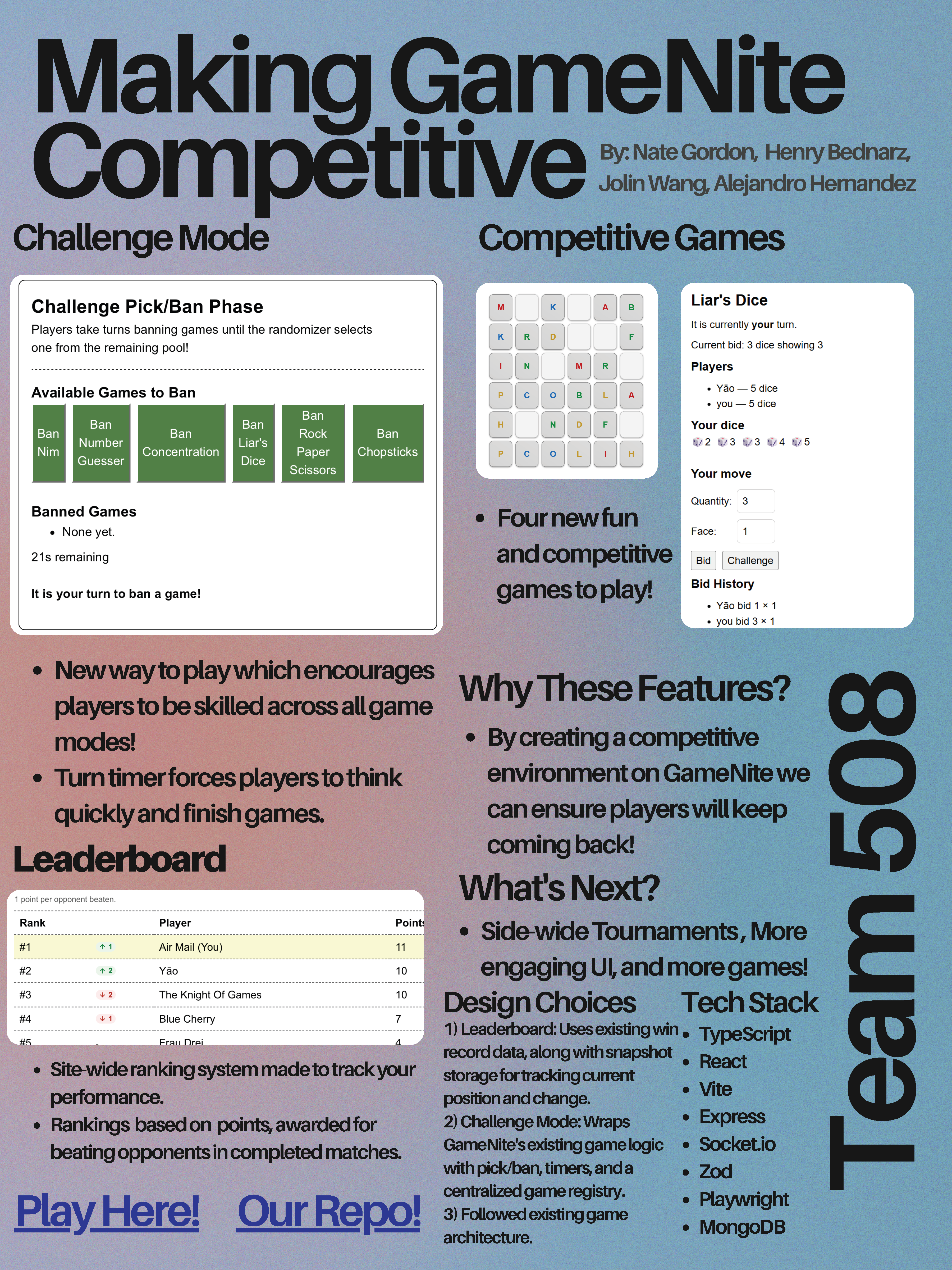 Group 508 Poster