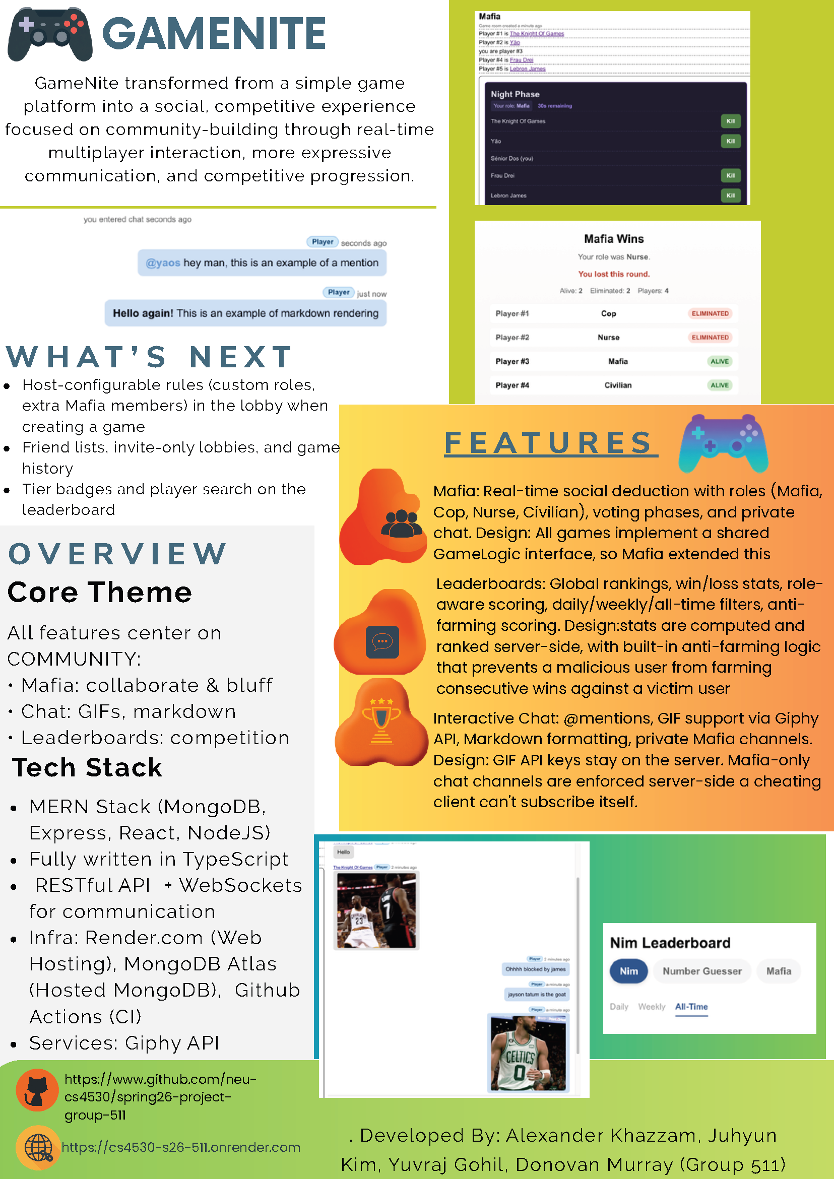 Group 511 Poster