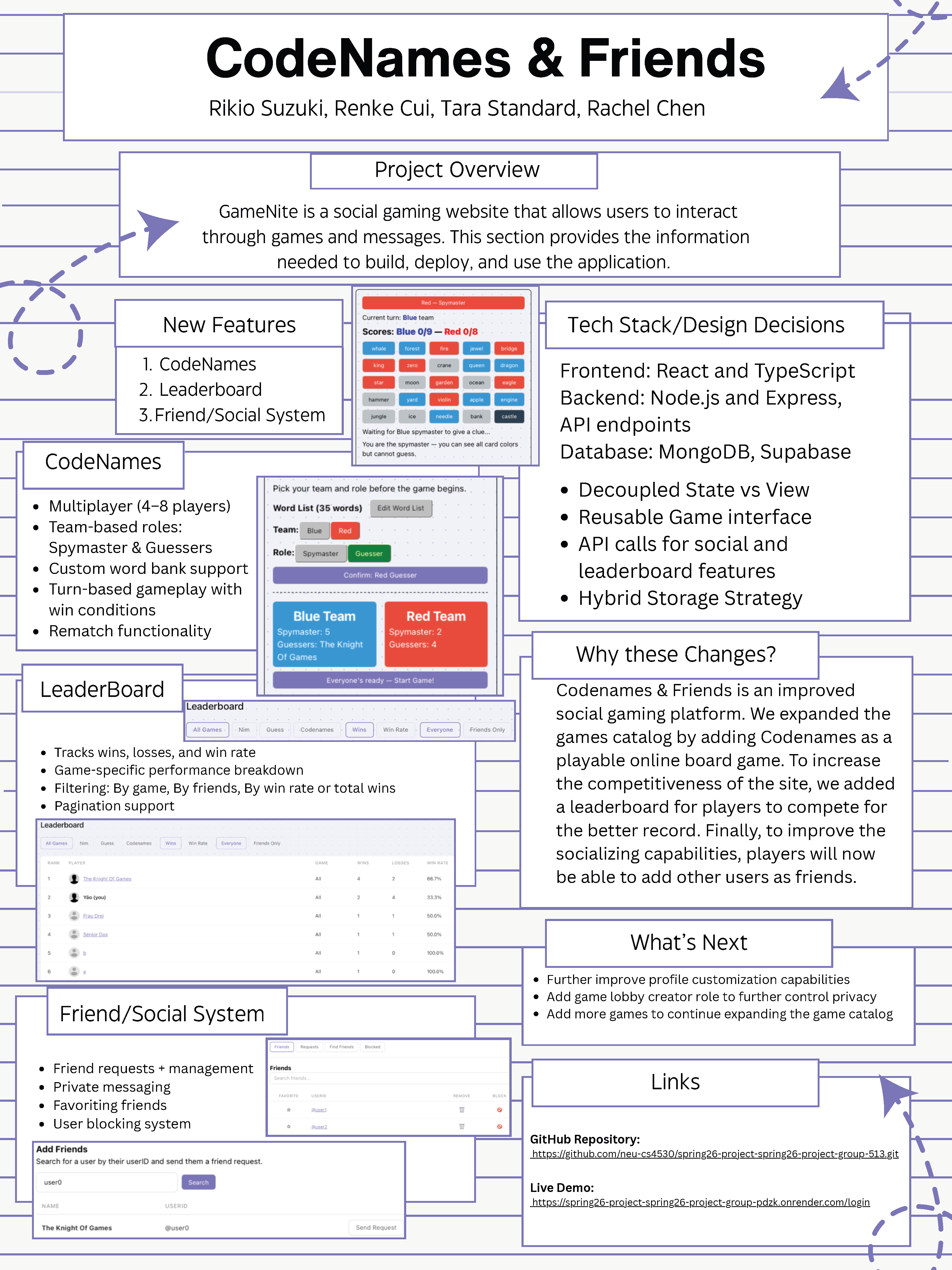 Group 513 Poster