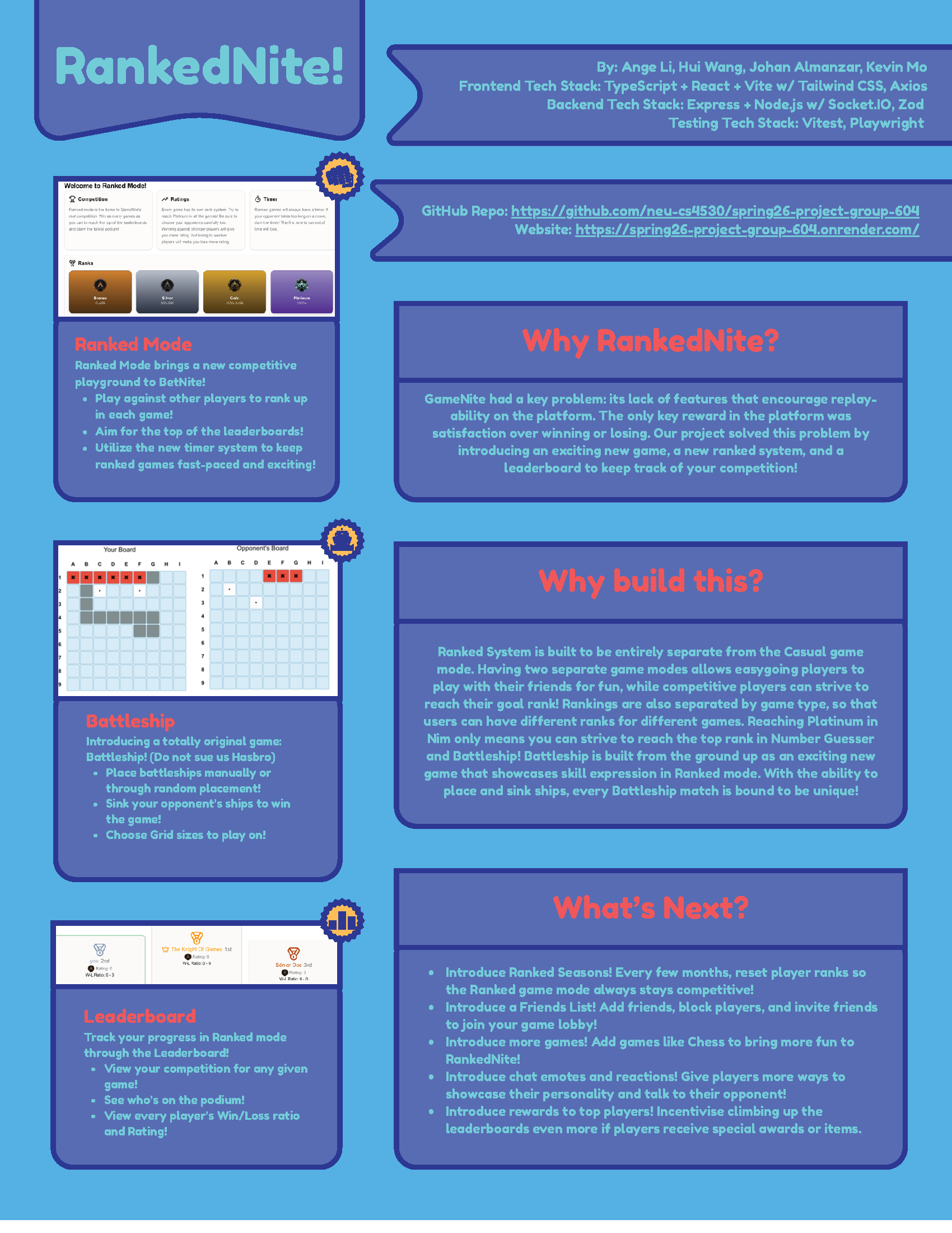 Group 604 Poster