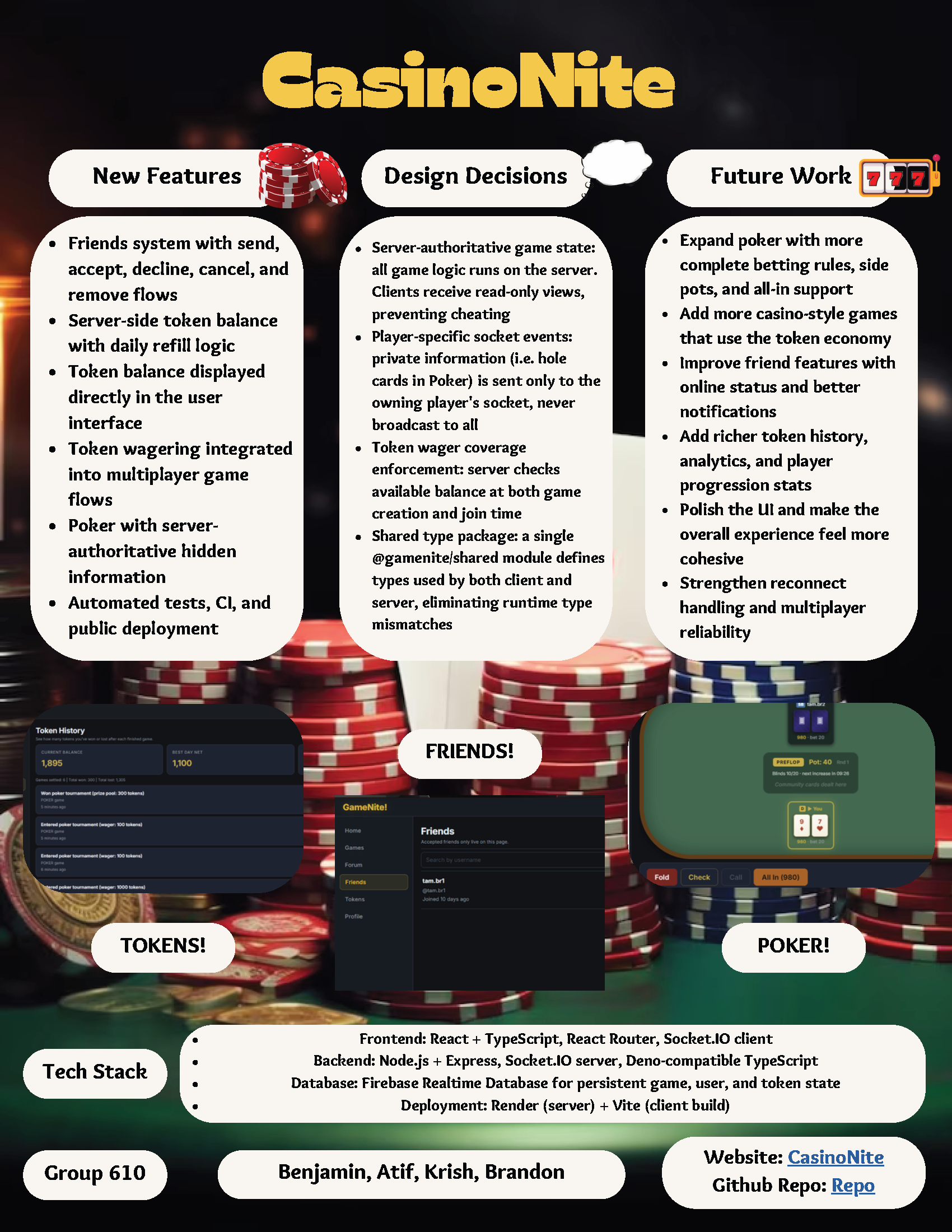 Group 610 Poster