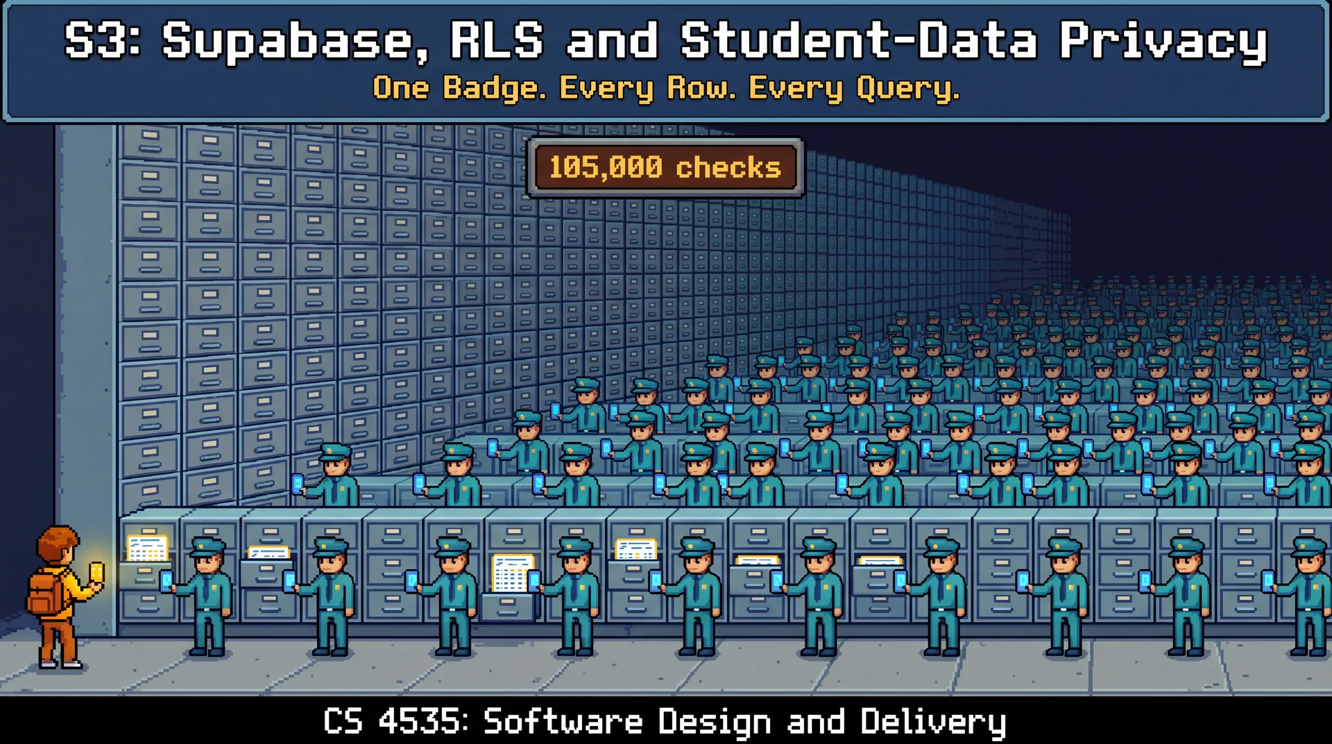 Pixel art cutaway of a vast filing vault, every drawer a row of student grades. A tiny teal security guard with a badge reader stands in front of every drawer, hundreds of them receding into the distance. One student in warm amber waits at the left with a single badge. A counter overhead reads 105,000 checks. Tagline: One Badge. Every Row. Every Query.